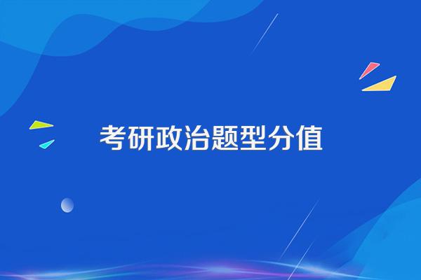 考研政治题型分值