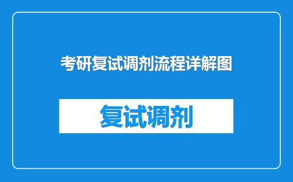 考研复试调剂流程详解图