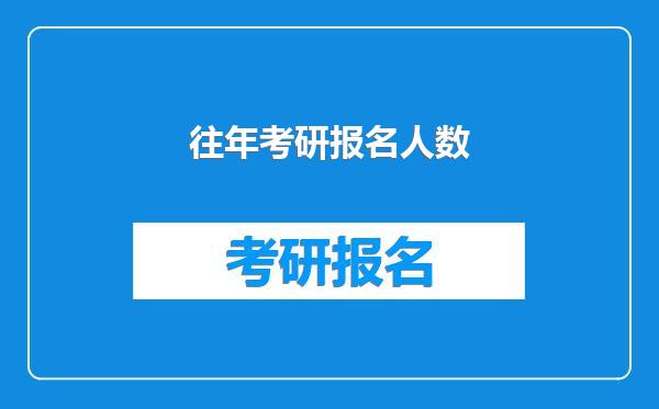 往年考研报名人数