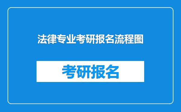 法律专业考研报名流程图