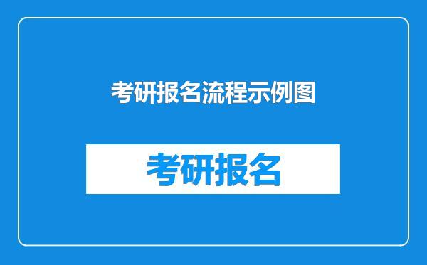 考研报名流程示例图