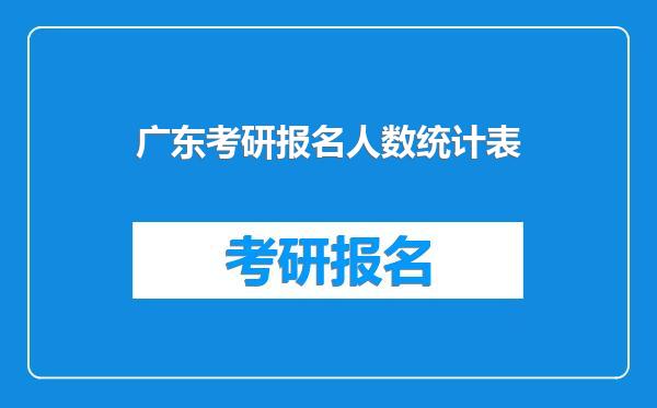 广东考研报名人数统计表