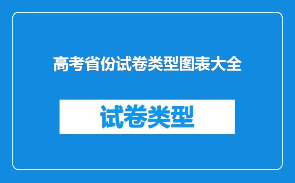 高考省份试卷类型图表大全