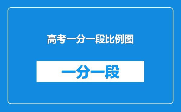 高考一分一段比例图