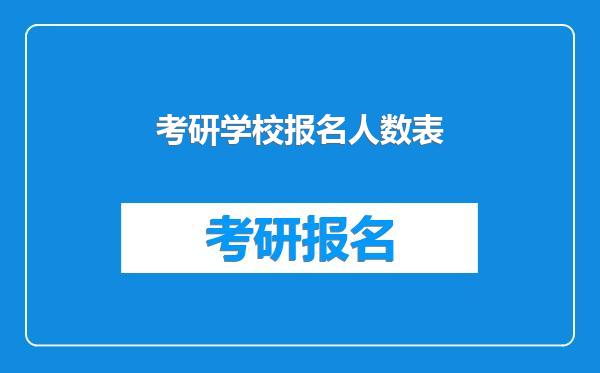 考研学校报名人数表