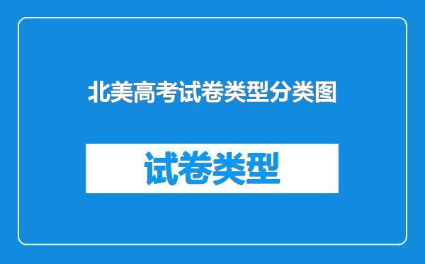 北美高考试卷类型分类图