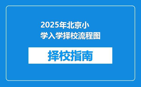 2025年北京小学入学择校流程图